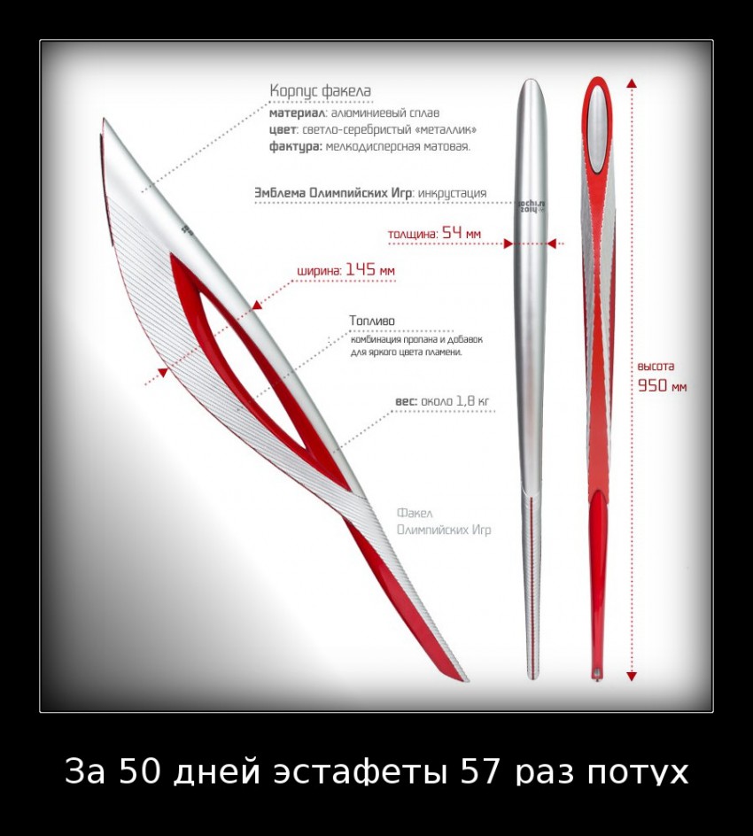 Я Вижу - За 50 дней эстафеты потух 57 раз