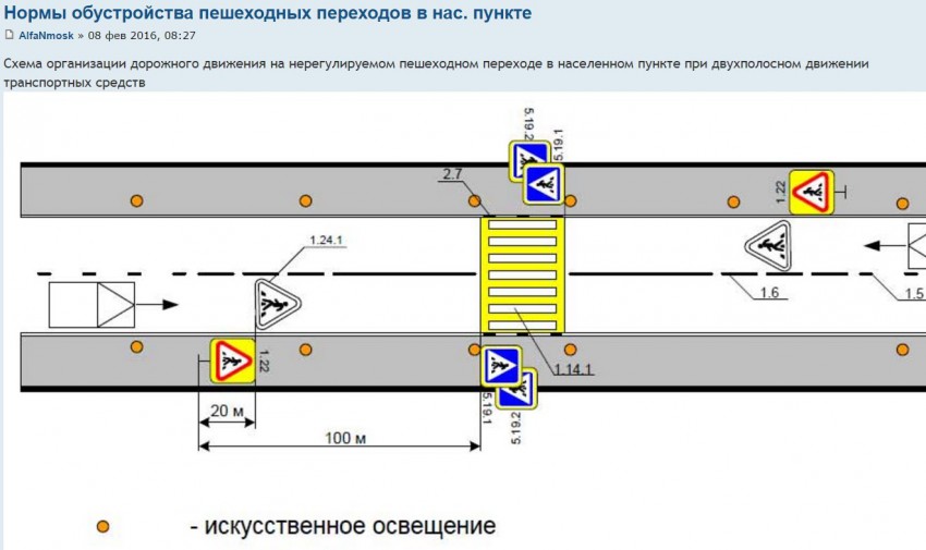 Схема пешеходного перехода вблизи образовательных учреждений