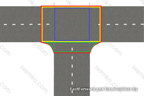Фото т образного перекрестка