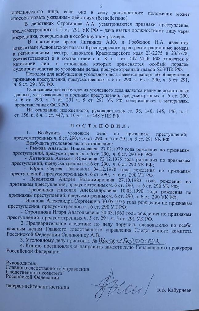 Рапорт обнаружения признаков преступления образец