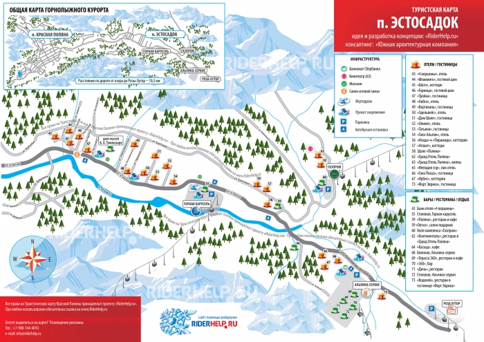 Карта п. Эстосадок
