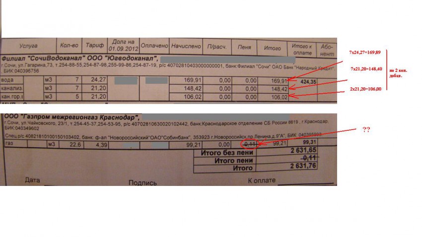 Освобождение от пеней за коммунальные услуги