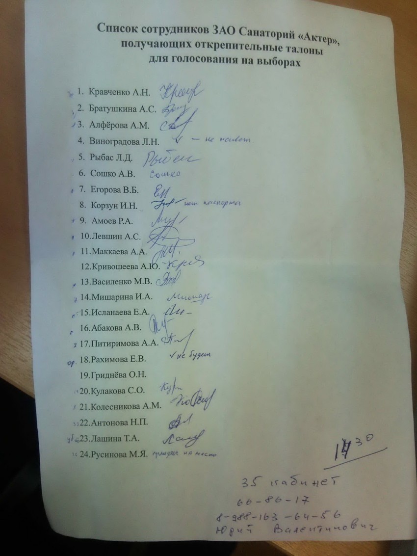 список из Актера