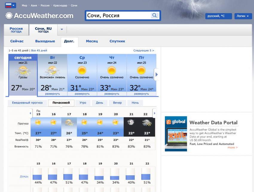 Погода на accuweather.com