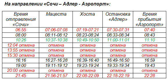 Расписание электричек казань аэропорт