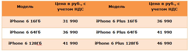 iPhone6 в Сочи, iPhone6 Plus в Сочи, Купить iPhone6 в Сочи, Купить iPhone6 Plus в Сочи, iPhone 6 в Сочи, iPhone 6 Plus в Сочи, Купить iPhone 6 в Сочи, Купить iPhone 6 Plus в Сочи