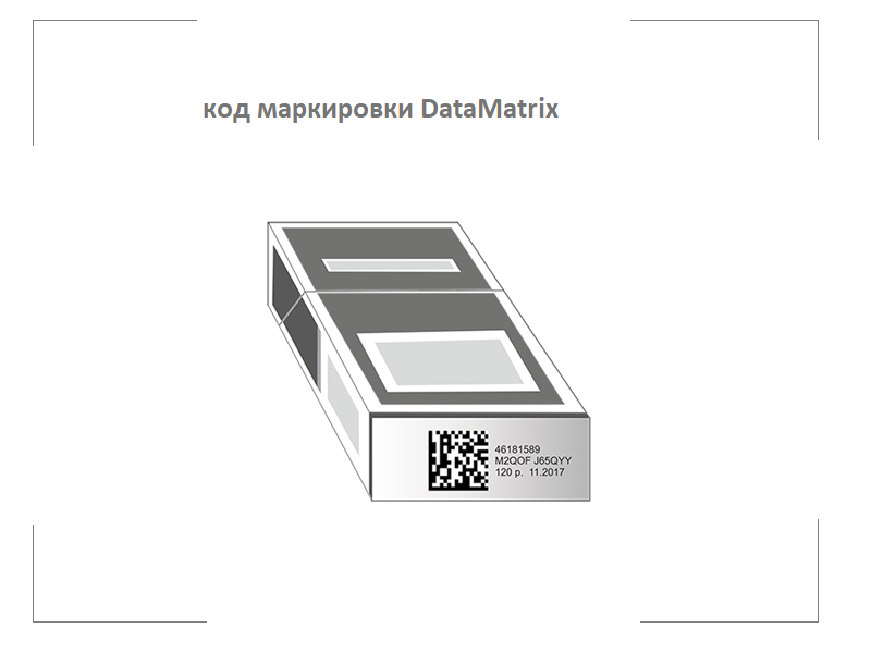 Црпт маркировка. DATAMATRIX маркировка. Киз DATAMATRIX. Маркировка сигарет DATAMATRIX. Уникальный код DATAMATRIX.