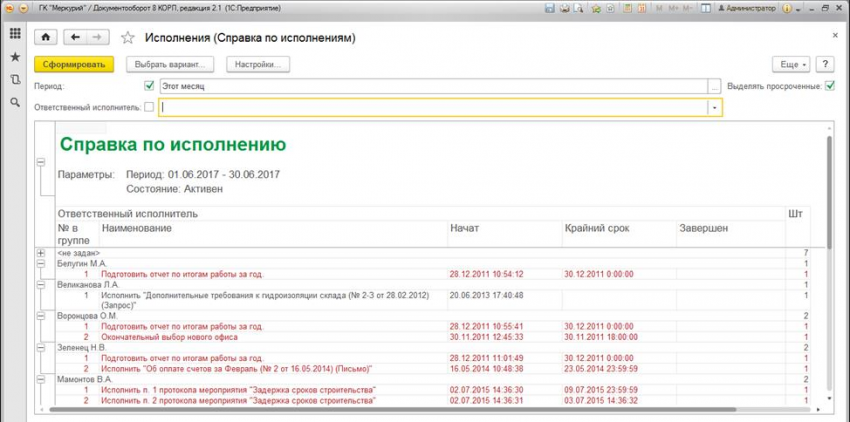 Мониторинг и оптимизация бизнес-процессов