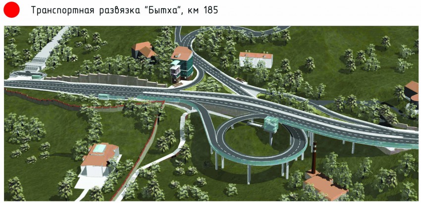 Съезда поселок. Схема развязки в Геленджике. Проект транспортной развязки в Геленджике. Проекты новых развязок в Геленджике.