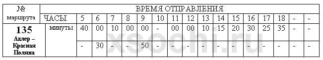 Расписание автобуса 48 сочи