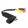 Куплю USB плату видеозахвата (EasyCap или аналог).