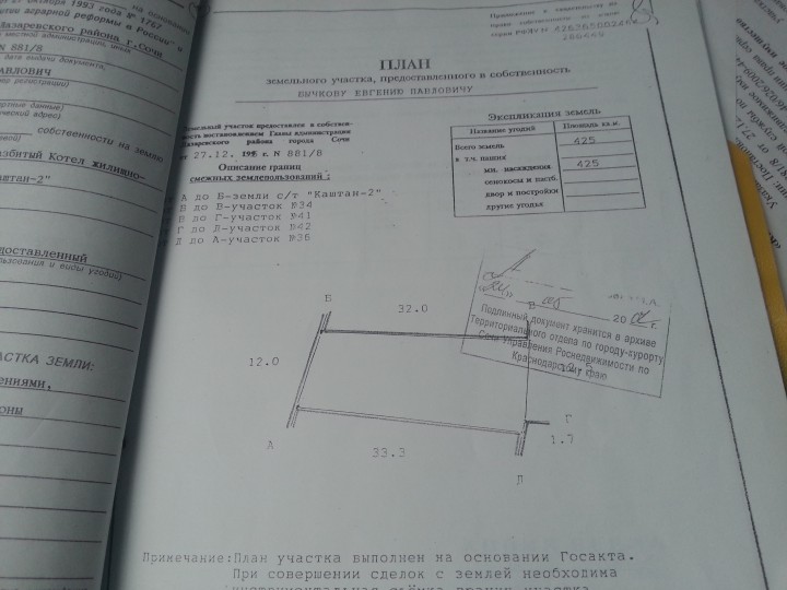Собственник! Продаю 4 сотки за 350000!